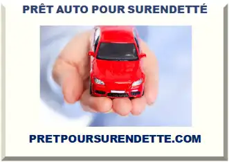 PRÊT AUTO POUR SURENDETTÉ 2026