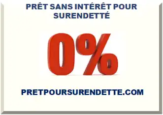 PRÊT SANS INTÉRÊT AVEC DOSSIER DE SURENDETTEMENT