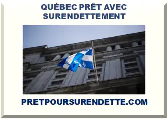 QUÉBEC PRÊT AVEC SURENDETTEMENT